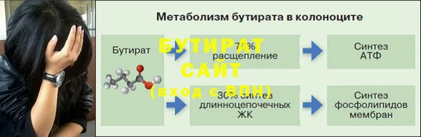 первитин Аркадак